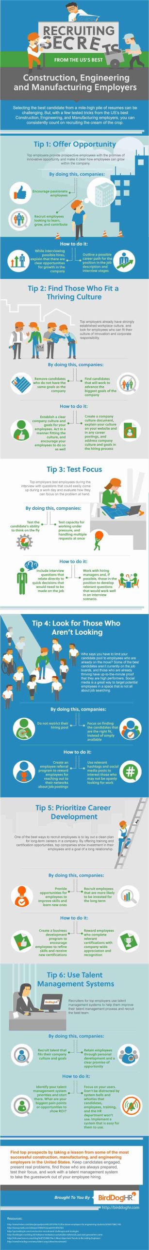 Recruiting Secrets from the U.S.'s Best Construction, Engineering, and Manufacturing Employers